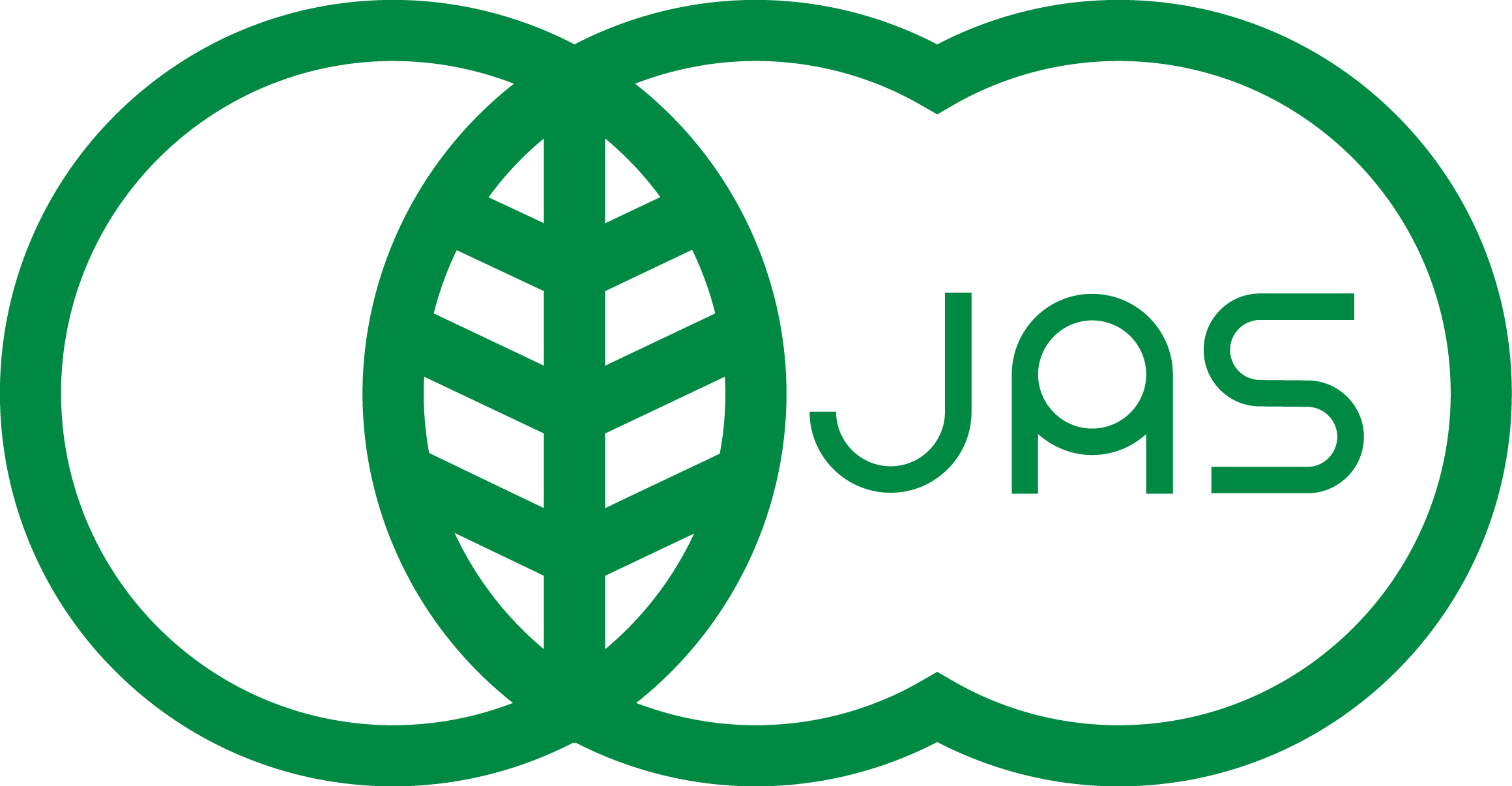 オーガニックマーク